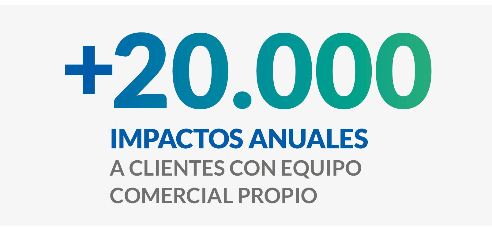 +20.000 impactos anuales