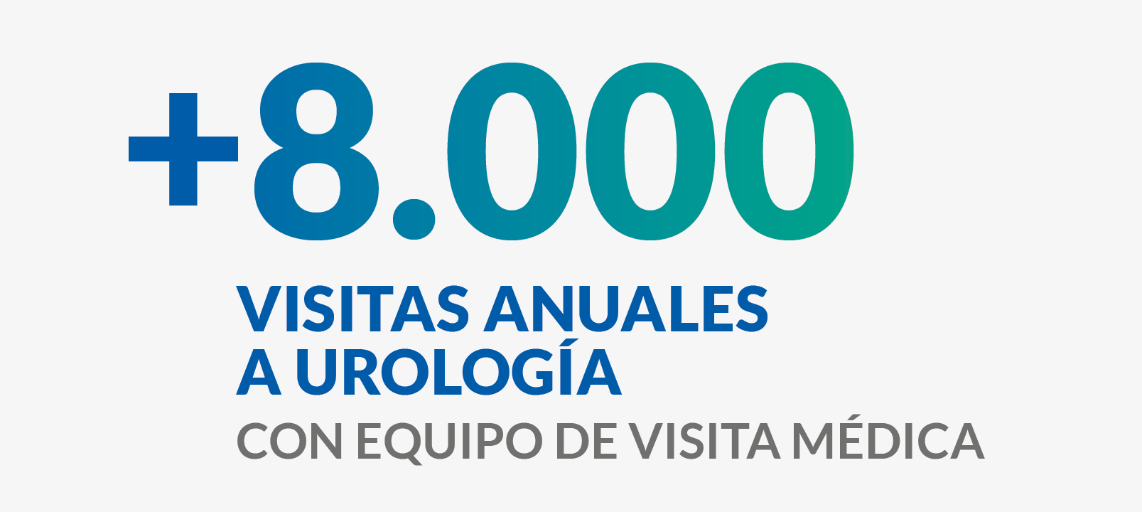 +8.000 visitas anuales a urología